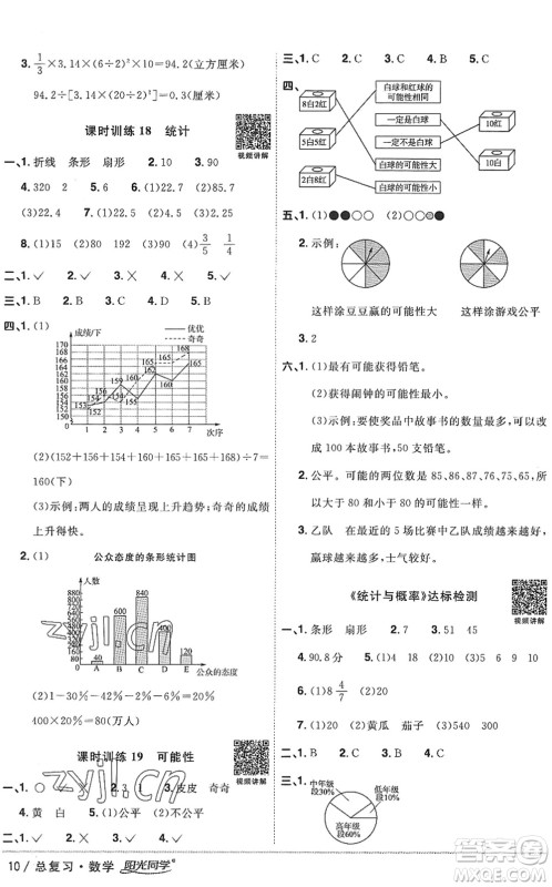 江西教育出版社2022阳光同学小学毕业升学系统总复习六年级数学下册人教版答案 江西教育出版社2022阳光同学小学毕业升学系统总复习六年级数学下册人教版答案