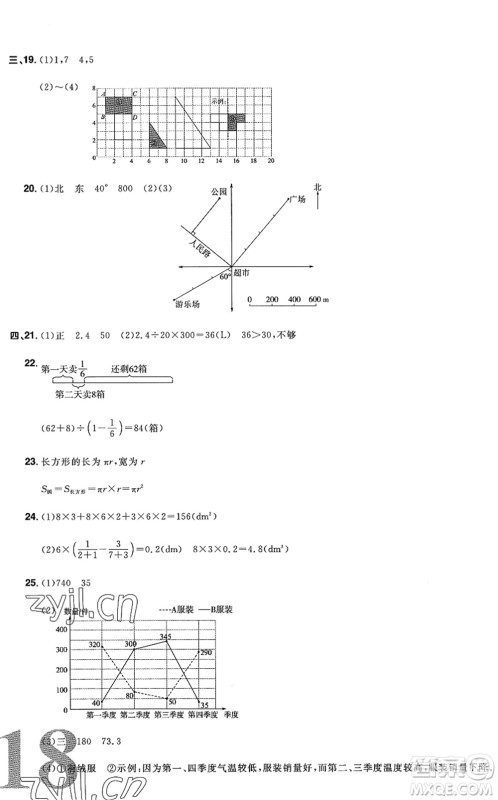 江西教育出版社2022阳光同学小学毕业升学系统总复习六年级数学下册人教版答案 江西教育出版社2022阳光同学小学毕业升学系统总复习六年级数学下册人教版答案