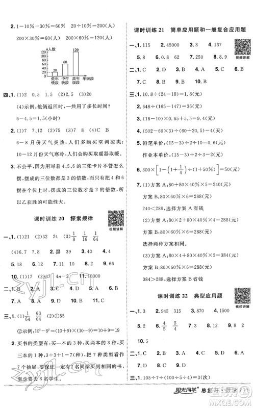 江西教育出版社2022阳光同学浙江省小学毕业升学系统总复习六年级数学下册人教版答案