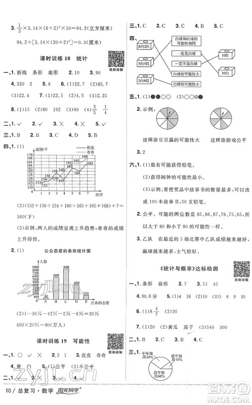 江西教育出版社2022阳光同学浙江省小学毕业升学系统总复习六年级数学下册人教版答案