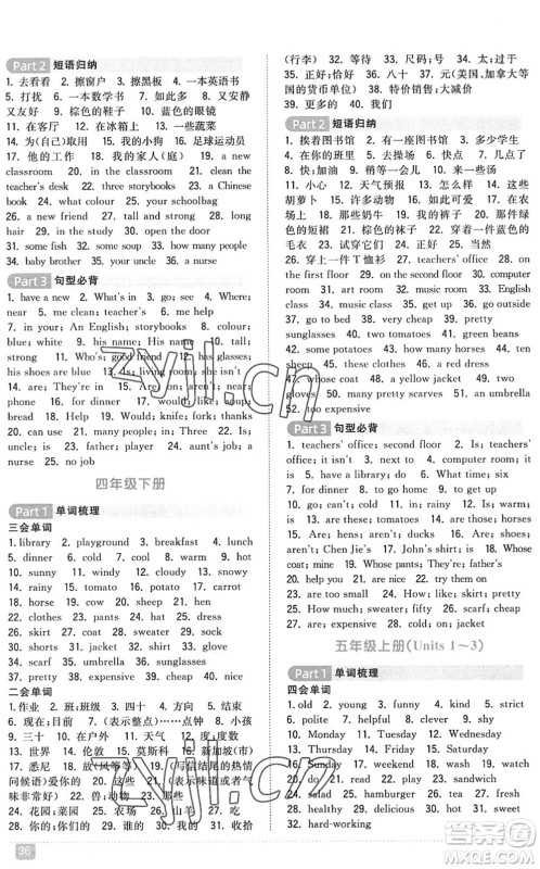 江西教育出版社2022阳光同学小学毕业升学系统总复习六年级英语下册人教版答案