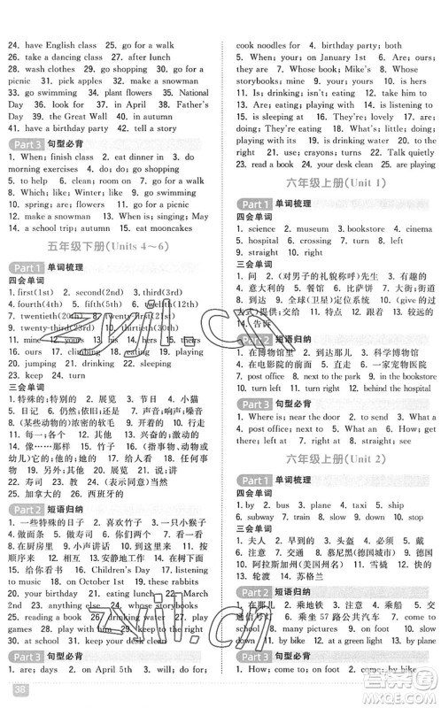 江西教育出版社2022阳光同学小学毕业升学系统总复习六年级英语下册人教版答案