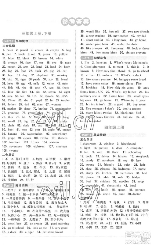 江西教育出版社2022阳光同学小学毕业升学系统总复习六年级英语下册人教版答案