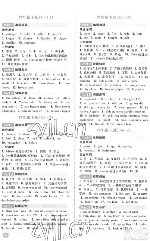 江西教育出版社2022阳光同学小学毕业升学系统总复习六年级英语下册人教版答案