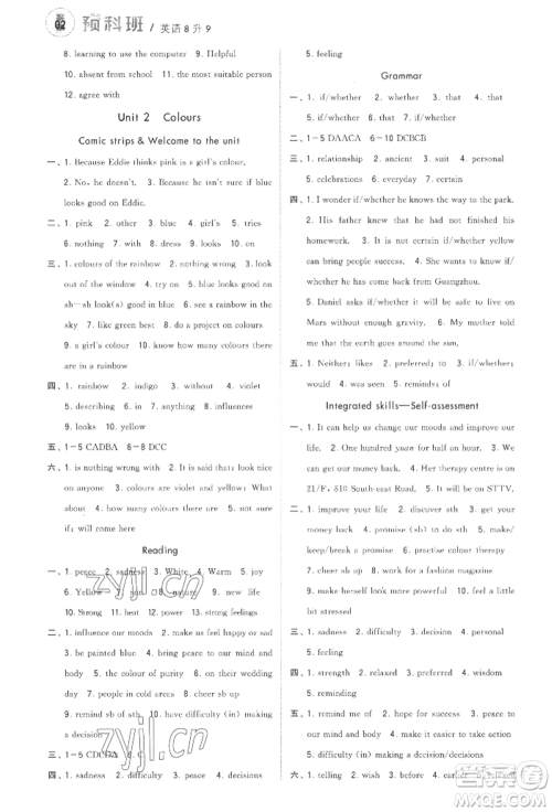 宁夏人民教育出版社2022经纶学典暑期预科班八升九英语江苏版参考答案 宁夏人民教育出版社2022经纶学典暑期预科班八升九英语江苏版参考答案