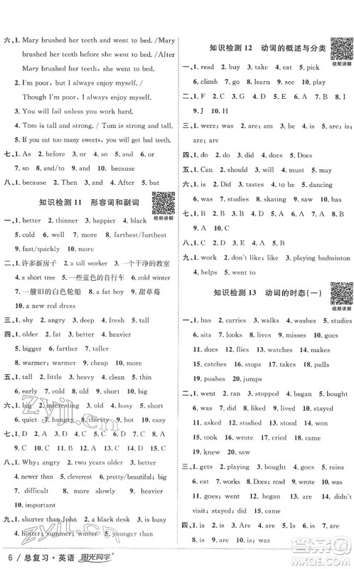 江西教育出版社2022阳光同学浙江省小学毕业升学系统总复习六年级英语下册人教版答案