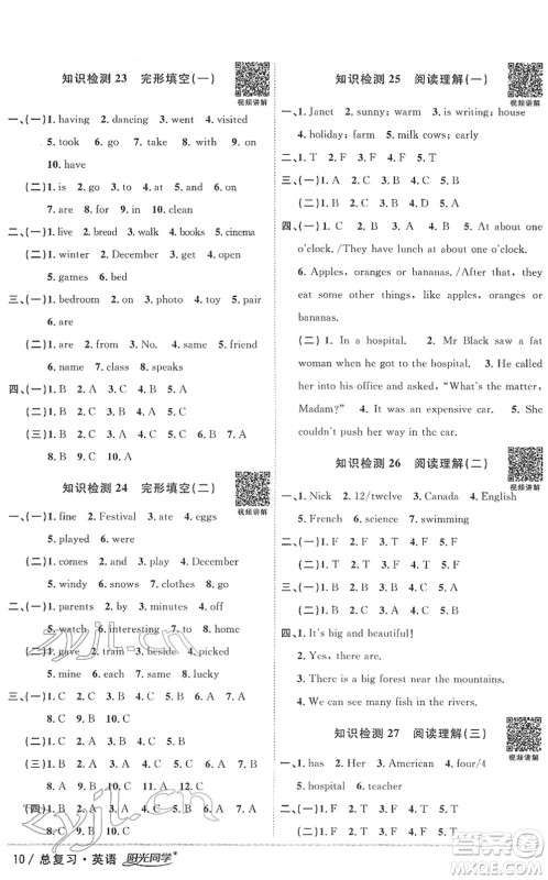 江西教育出版社2022阳光同学浙江省小学毕业升学系统总复习六年级英语下册人教版答案