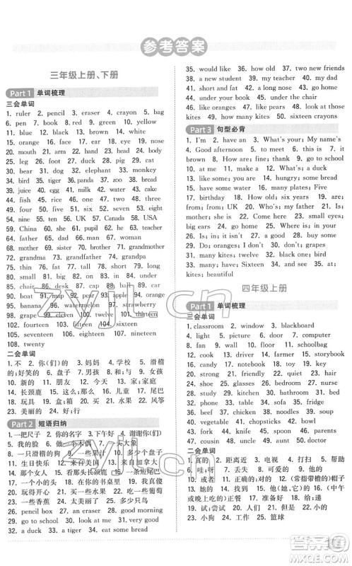 江西教育出版社2022阳光同学浙江省小学毕业升学系统总复习六年级英语下册人教版答案