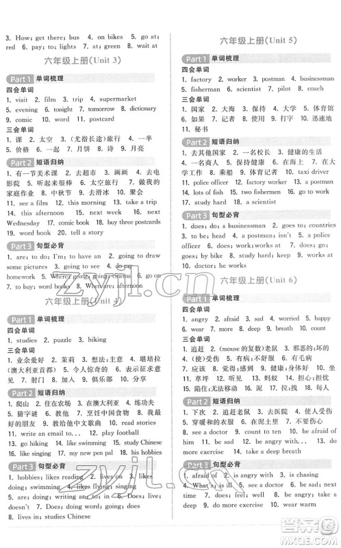 江西教育出版社2022阳光同学浙江省小学毕业升学系统总复习六年级英语下册人教版答案