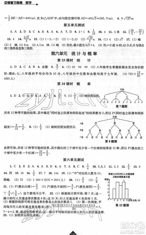 江苏人民出版社2022中考复习指南九年级数学通用版答案