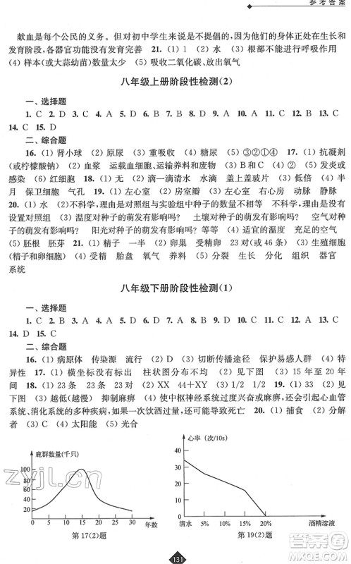 江苏人民出版社2022中考复习指南九年级生物通用版答案