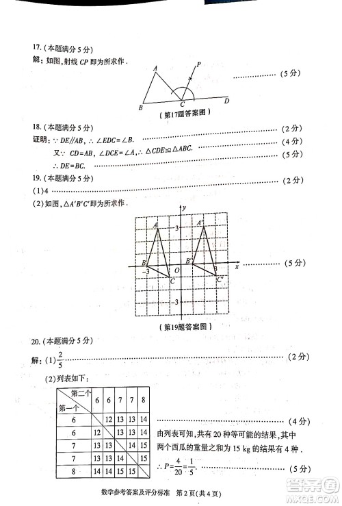 2022年陕西省初中学业水平考试数学试题及答案