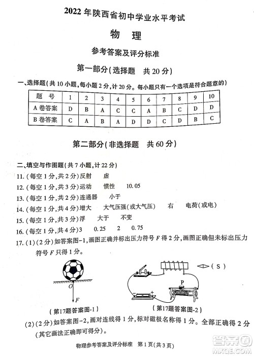 2022年陕西省初中学业水平考试物理试题及答案