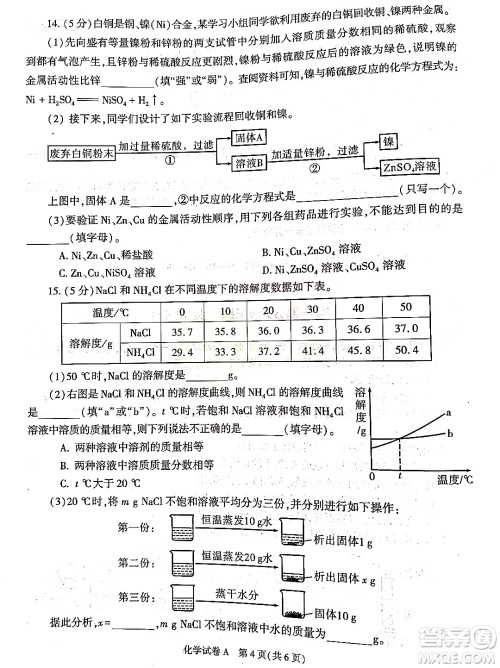 2022年陕西省初中学业水平考试化学试题及答案 2022年陕西省初中学业水平考试化学试题及答案