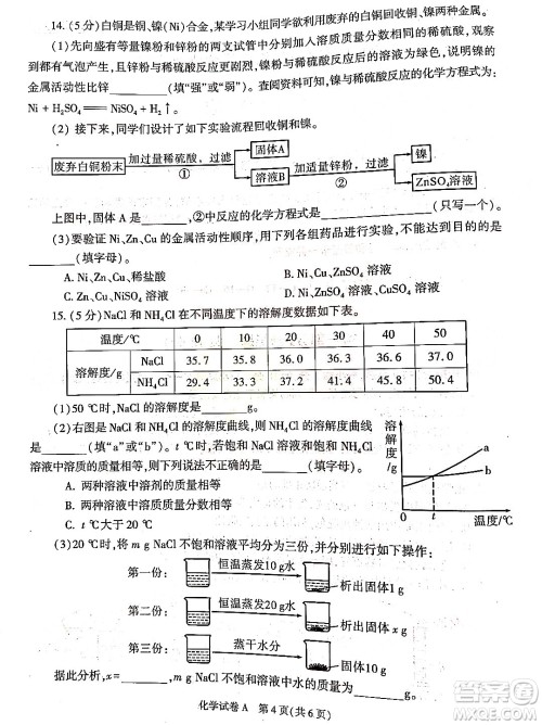 2022年陕西省初中学业水平考试化学试题及答案