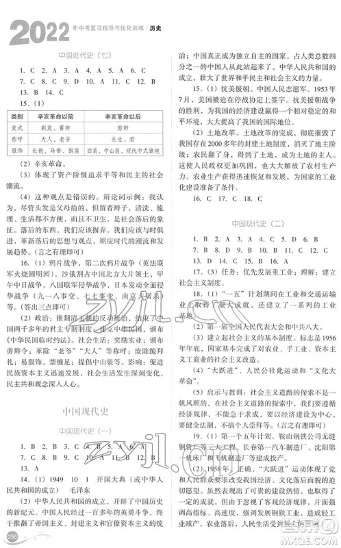 山西教育出版社2022中考复习指导与优化训练九年级历史通用版答案 山西教育出版社2022中考复习指导与优化训练九年级历史通用版答案