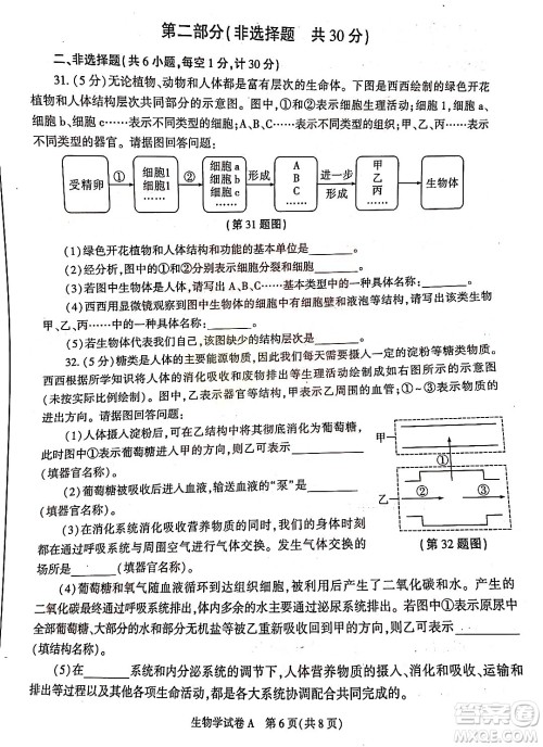 2022年陕西省初中学业水平考试生物学试题及答案 2022年陕西省初中学业水平考试生物学试题及答案