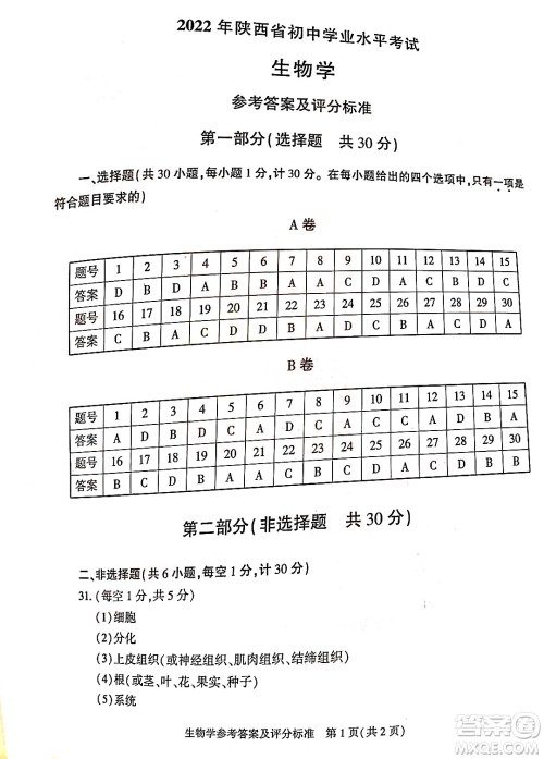 2022年陕西省初中学业水平考试生物学试题及答案