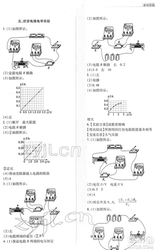 山西教育出版社2022中考复习指导与优化训练九年级物理通用版答案