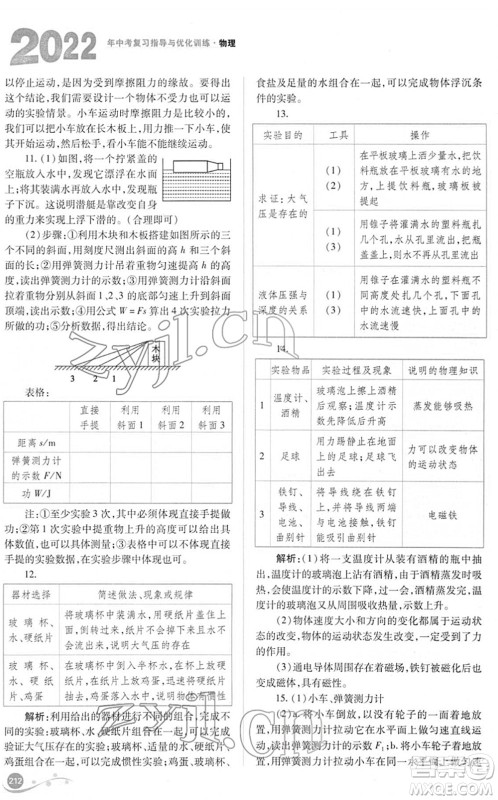 山西教育出版社2022中考复习指导与优化训练九年级物理通用版答案