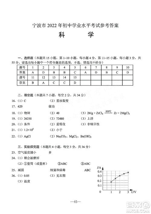 宁波市2022年初中学业水平考试科学试题及答案 宁波市2022年初中学业水平考试科学试题及答案