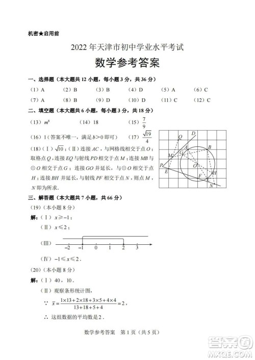 2022年天津市初中学业水平考试数学试题及答案