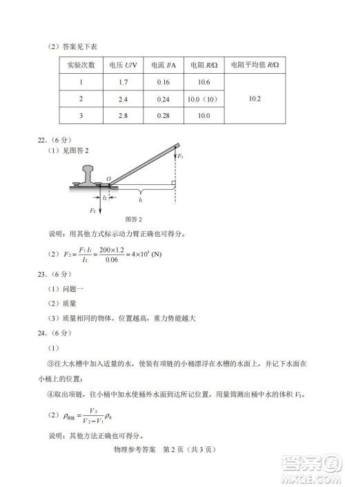 2022年天津市初中学业水平考试物理试题及答案