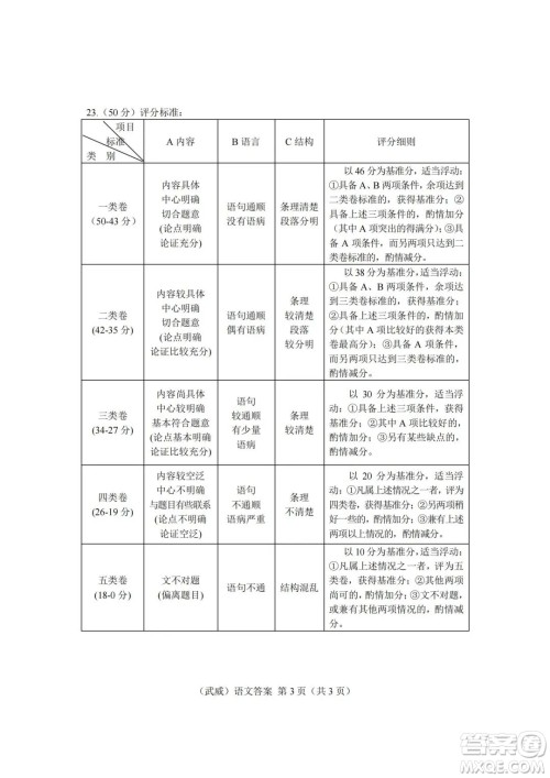 武威市2022年初中毕业高中招生考试语文试卷及答案 武威市2022年初中毕业高中招生考试语文试卷及答案