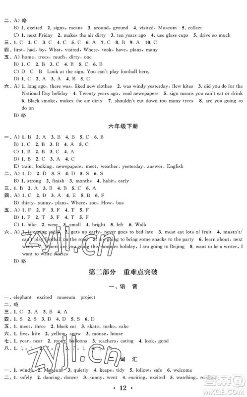 江苏凤凰科学技术出版社2022新思维冲刺小升初达标总复习六年级英语提升版答案