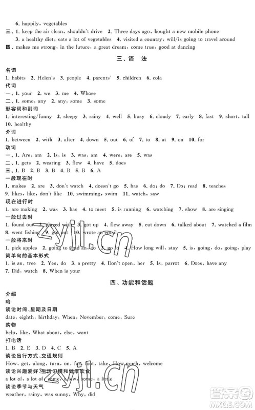 江苏凤凰科学技术出版社2022新思维冲刺小升初达标总复习六年级英语提升版答案 江苏凤凰科学技术出版社2022新思维冲刺小升初达标总复习六年级英语提升版答案