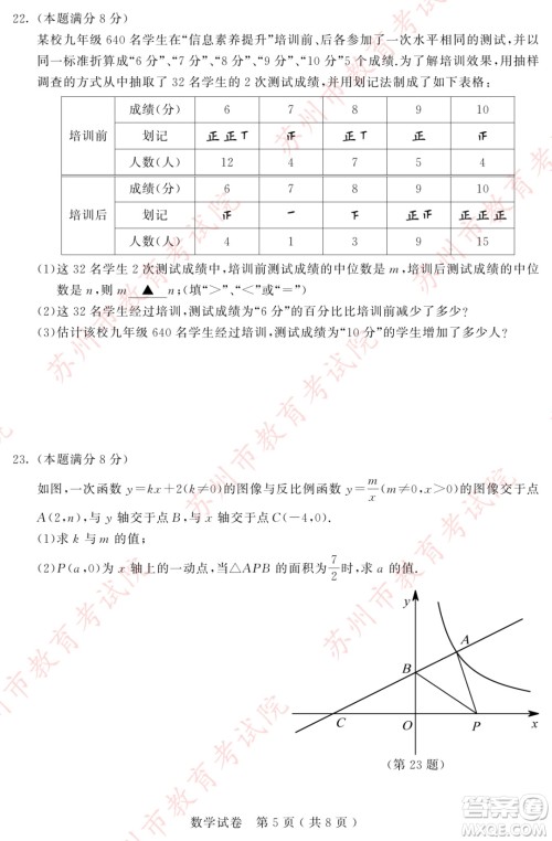 2022年苏州市初中学业水平考试数学试卷及答案