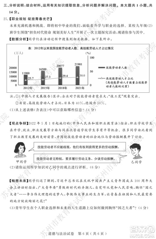 2022年苏州市初中学业水平考试道德与法治试卷及答案 2022年苏州市初中学业水平考试道德与法治试卷及答案