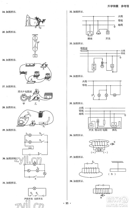 新疆青少年出版社2022升学锦囊九年级物理泰安专版答案 新疆青少年出版社2022升学锦囊九年级物理泰安专版答案