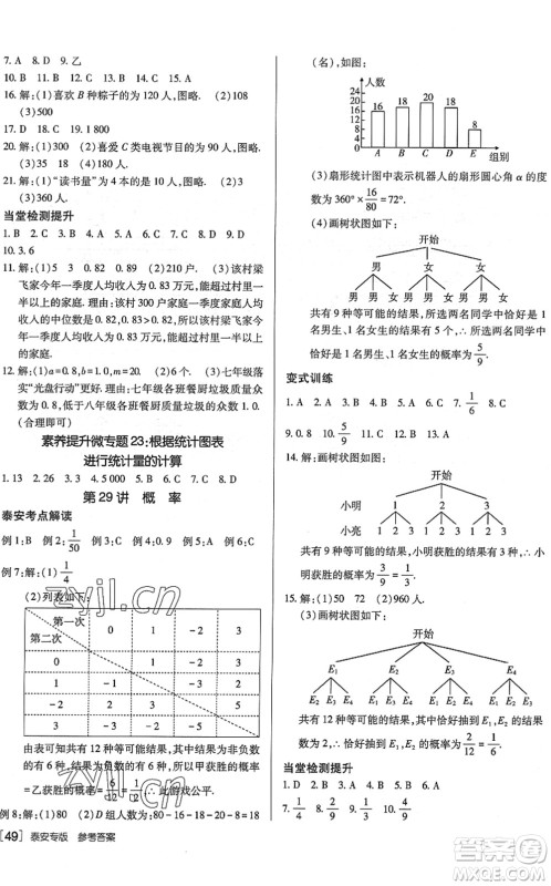 新疆青少年出版社2022升学锦囊九年级数学泰安专版答案 新疆青少年出版社2022升学锦囊九年级数学泰安专版答案