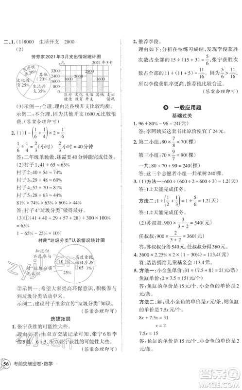 江西人民出版社2022王朝霞小学毕业总复习综合能力验收卷六年级数学通用版答案