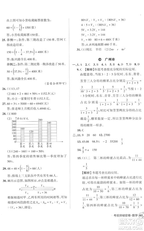 江西人民出版社2022王朝霞小学毕业总复习综合能力验收卷六年级数学通用版答案