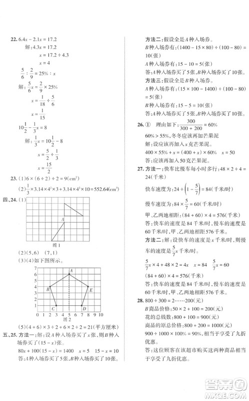 江西人民出版社2022王朝霞小学毕业总复习综合能力验收卷六年级数学通用版答案
