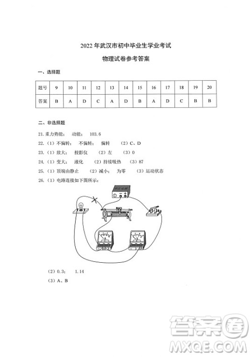 2022武汉市初中毕业生学业考试物理化学试卷及答案