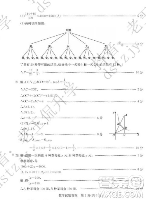 泰安市2022年初中学业水平考试数学试题及答案