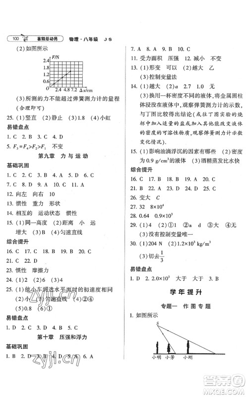 宁夏人民教育出版社2022经纶学典暑假总动员八年级物理江苏国标版答案