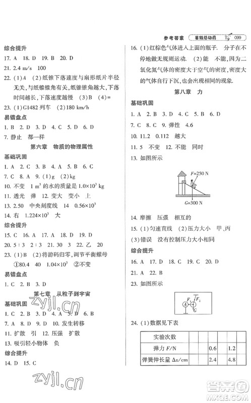 宁夏人民教育出版社2022经纶学典暑假总动员八年级物理江苏国标版答案