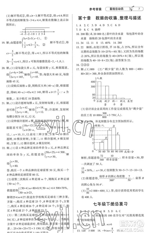 宁夏人民教育出版社2022经纶学典暑假总动员七年级数学RJ人教版答案 宁夏人民教育出版社2022经纶学典暑假总动员七年级数学RJ人教版答案