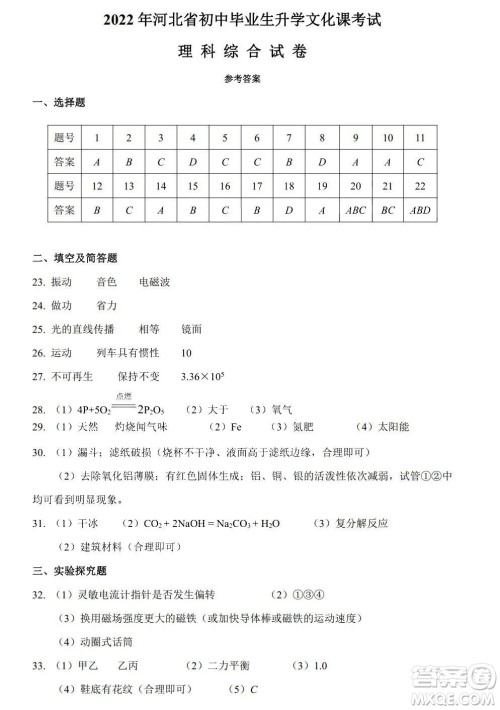 2022年河北省初中毕业生升学文化课考试理科综合试卷及答案