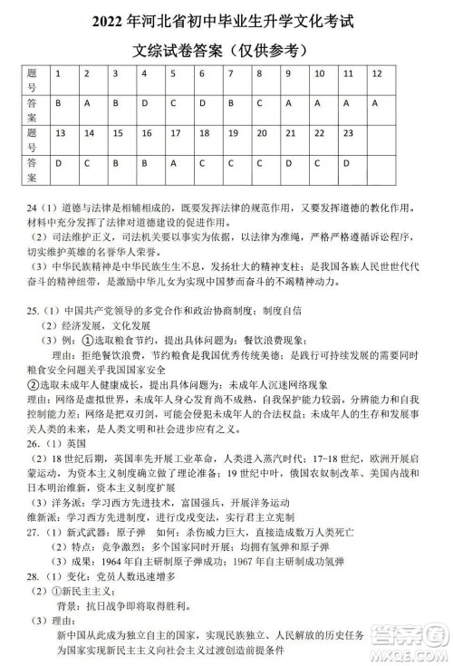 2022年河北省初中毕业生升学文化课考试文科综合试卷及答案 2022年河北省初中毕业生升学文化课考试文科综合试卷及答案