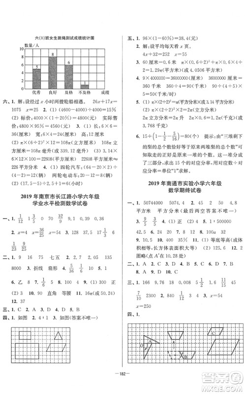 江苏凤凰美术出版社2022江苏13大市名牌小学毕业升学真卷精编六年级数学江苏专版答案