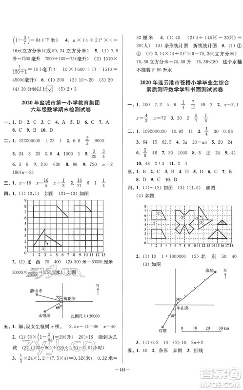 江苏凤凰美术出版社2022江苏13大市名牌小学毕业升学真卷精编六年级数学江苏专版答案