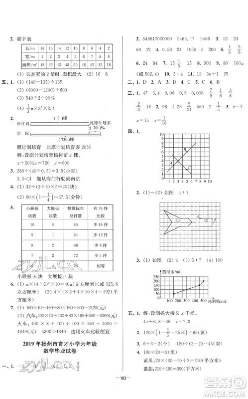 江苏凤凰美术出版社2022江苏13大市名牌小学毕业升学真卷精编六年级数学江苏专版答案