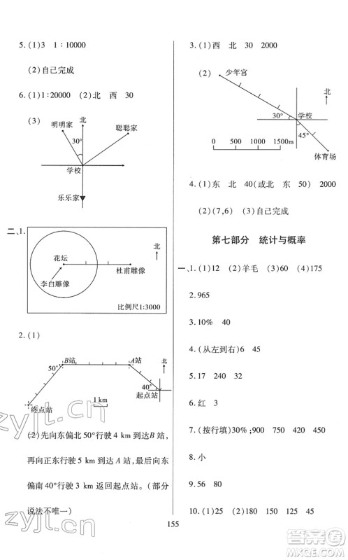 开明出版社2022小升初招生分班真题分类卷六年级数学通用版答案