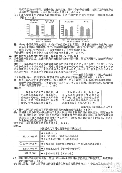 2022年山西中考真题文科综合试题及答案