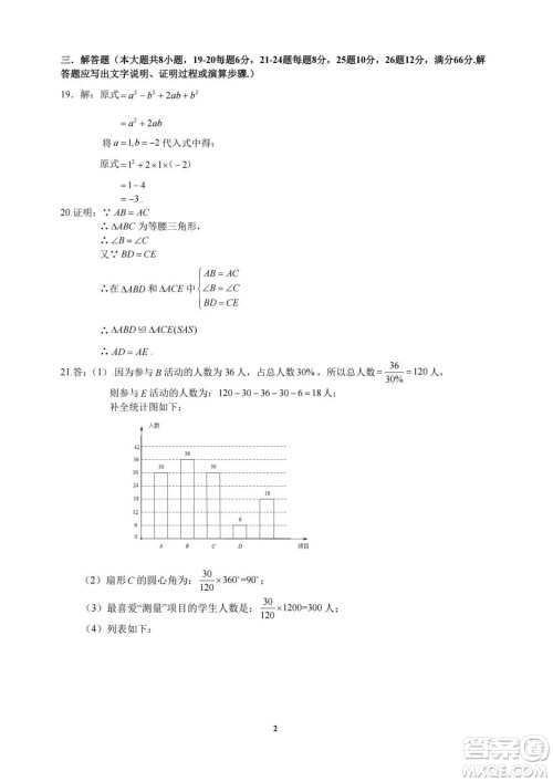 2022年衡阳市初中学业水平考试数学试卷及答案